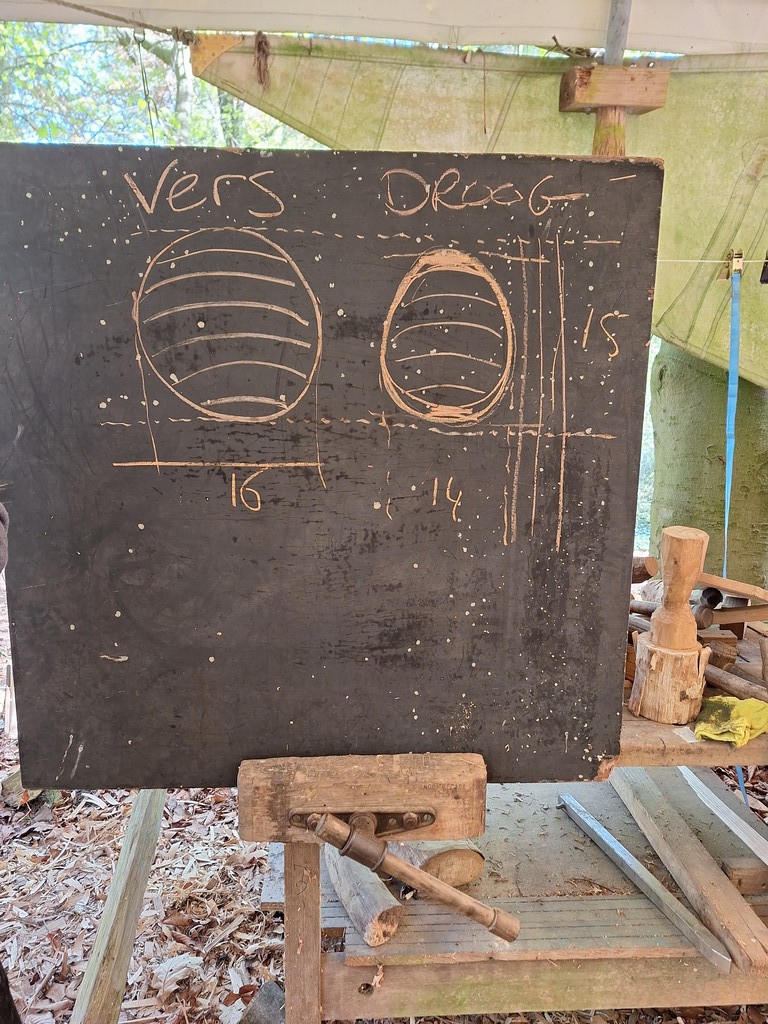 Stoel